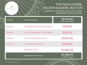 Photo 2- click for photo gallery